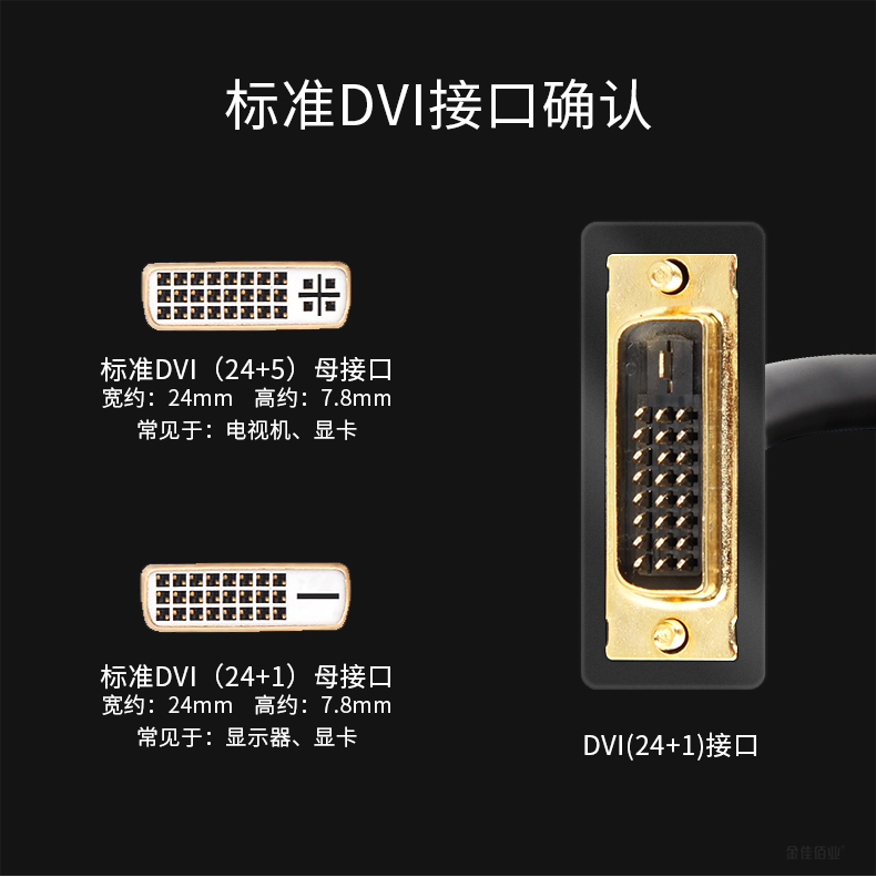 標準DVI接口 標準DVI接口