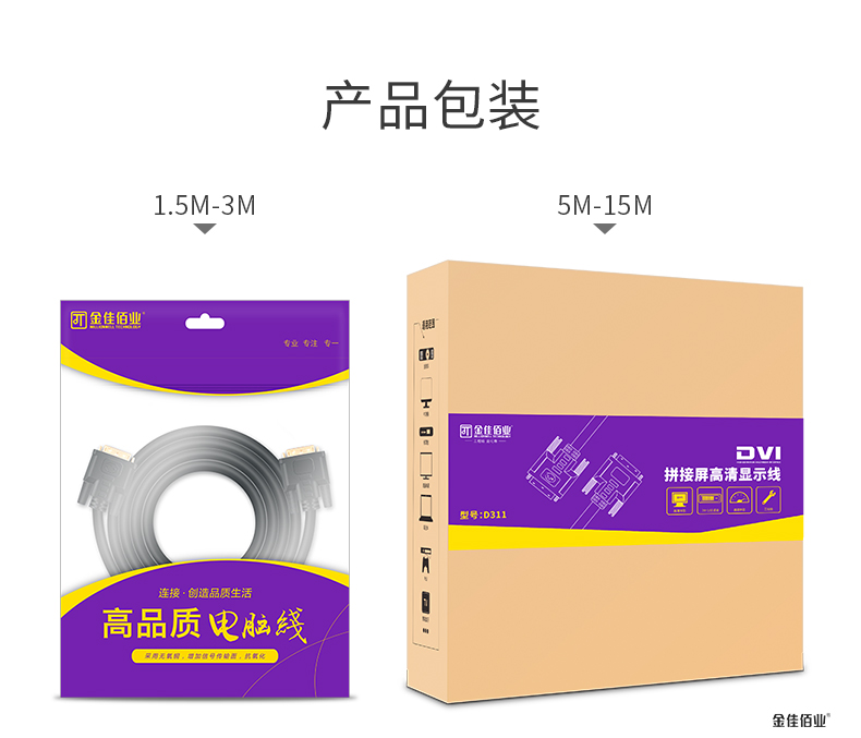 DVI線產品包裝 DVI線產品包裝