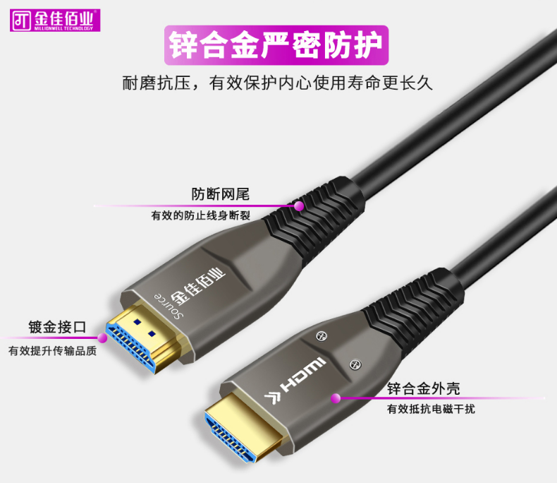 HDMI線接口 HDMI線接口