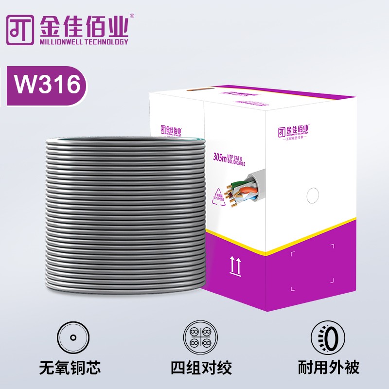 網線等級越高越好嗎?